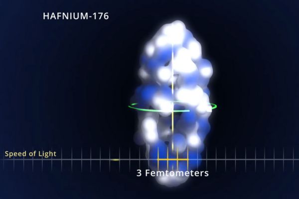 Visualizing the nucleus